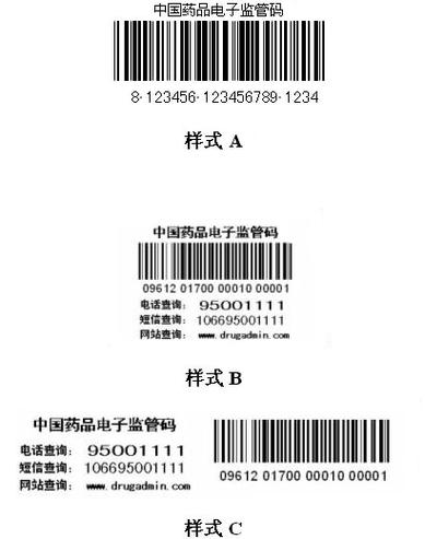 《中国药品电子监管》-进口药有电子监管码吗？